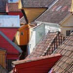 Photo of the rooftops of Bryggen, Bergen.